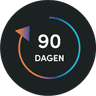 90 dagen